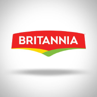 Britannia Industries Limited logo