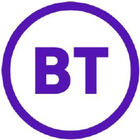 BT Group plc logo